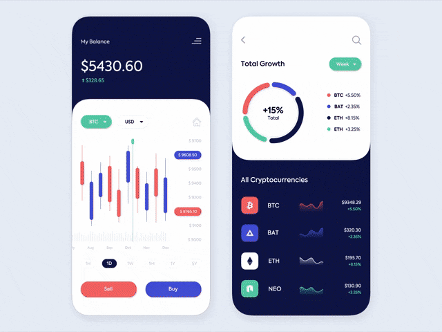 Platform dashboard preview